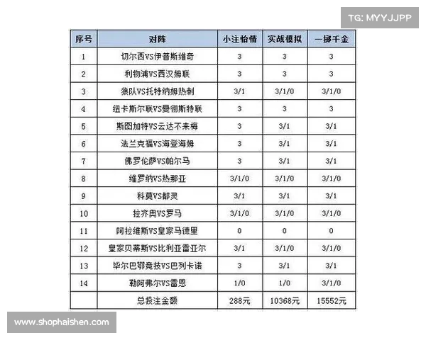 法甲竞彩解析：球队状态、赛事预测与投注策略全方位剖析